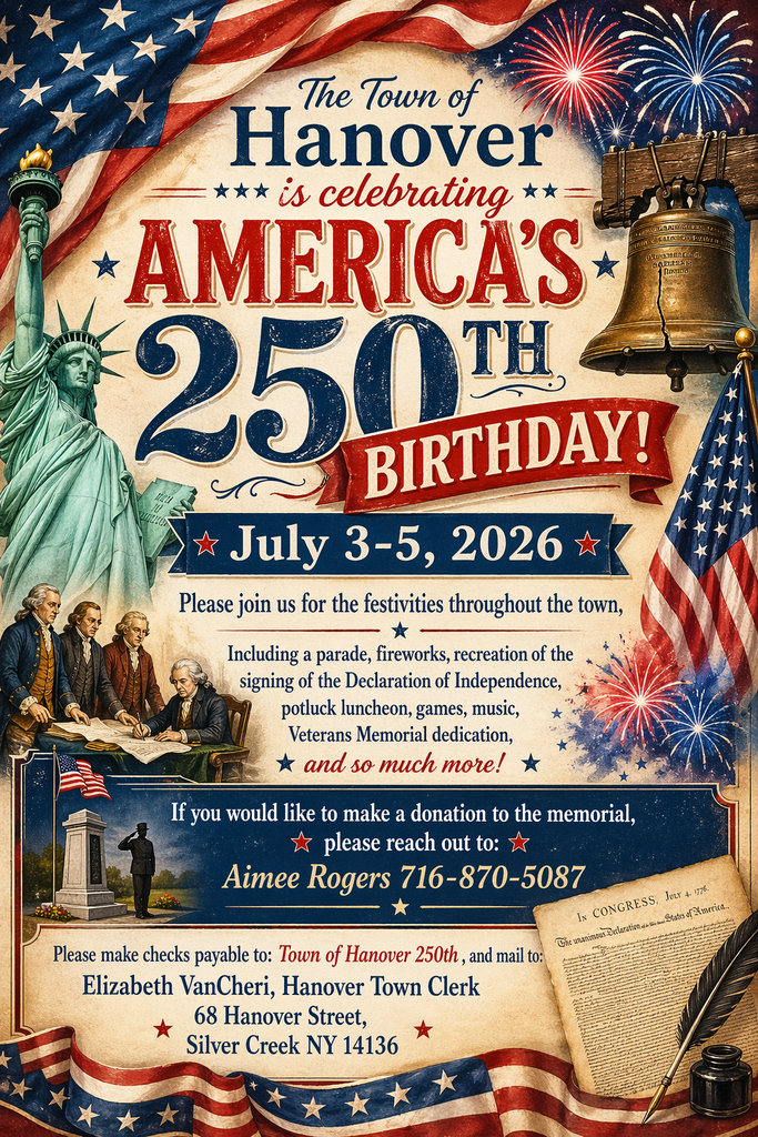 America 250
