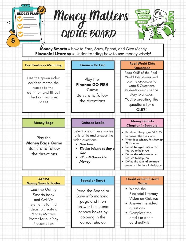 money matters choice board