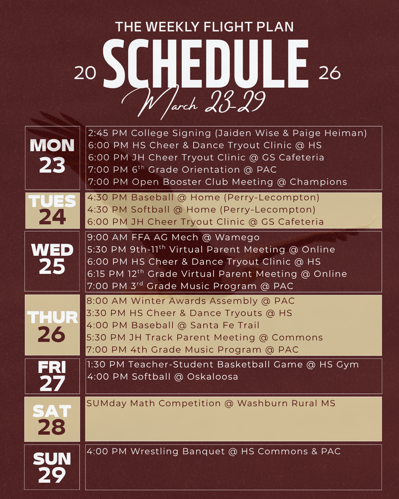 The Weekly Flight Plan (2)