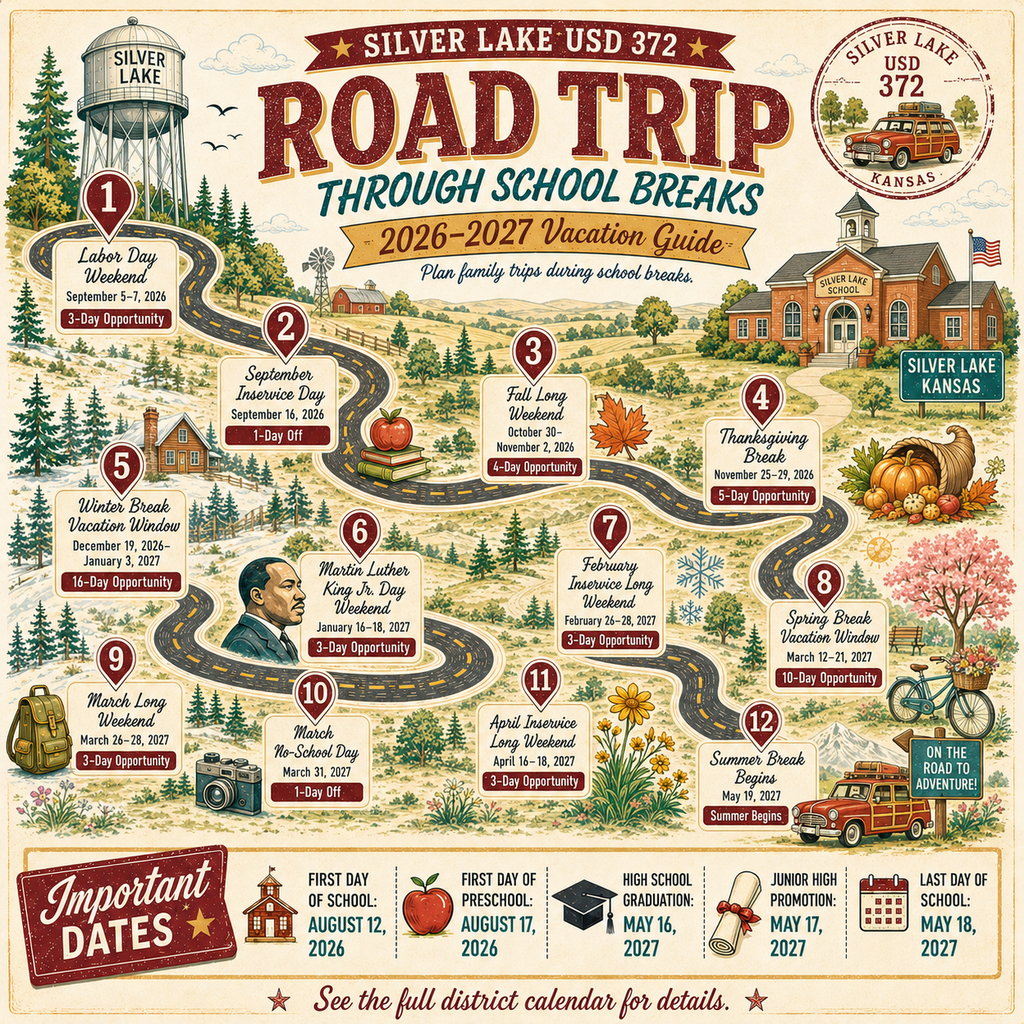 Vintage-style illustrated poster titled “Silver Lake USD 372 Road Trip Through School Breaks: 2026–2027 Vacation Guide.” A winding road travels through seasonal Kansas scenery and highlights 12 school-break travel opportunities: Labor Day weekend, September 5–7; September inservice day, September 16; fall long weekend, October 30–November 2; Thanksgiving break, November 25–29; winter break, December 19–January 3; Martin Luther King Jr. Day weekend, January 16–18; February inservice weekend, February 26–28; spring break, March 12–21; March long weekend, March 26–28; no-school day, March 31; April inservice weekend, April 16–18; and summer break beginning May 19. Important dates listed at the bottom are the first day of school, August 12; first day of preschool, August 17; high school graduation, May 16; junior high promotion, May 17; and last day of school, May 18. The design includes a water tower, school building, road-trip vehicle, trees, seasonal illustrations, and Silver Lake maroon, gold, and teal accents.