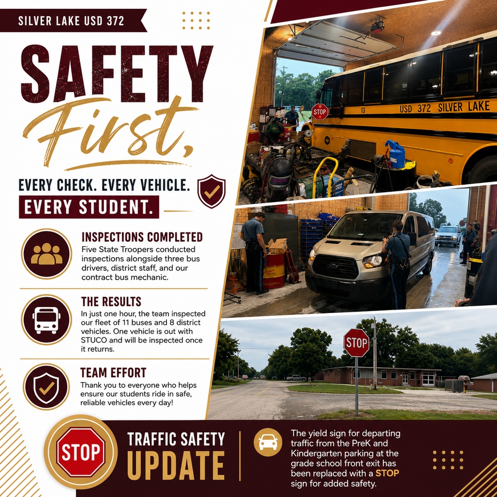 Graphic titled “Safety First” featuring photos from Silver Lake USD 372 transportation inspections. Five State Troopers worked with three bus drivers, district staff, and the district’s contract bus mechanic to inspect 11 buses and eight district vehicles in about one hour. One additional vehicle will be inspected after returning from a Student Council trip. The graphic also notes that the yield sign at the grade school front exit for departing Prekindergarten and Kindergarten traffic was replaced with a stop sign for added safety.