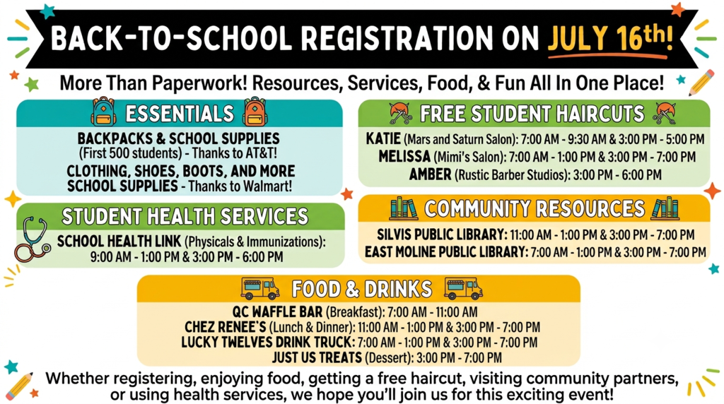 Registration Event Visual Aid
