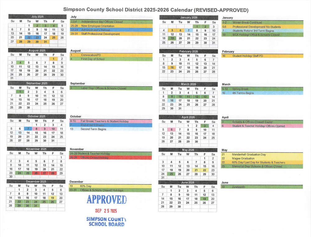 Simpson County School District 2025-2026 