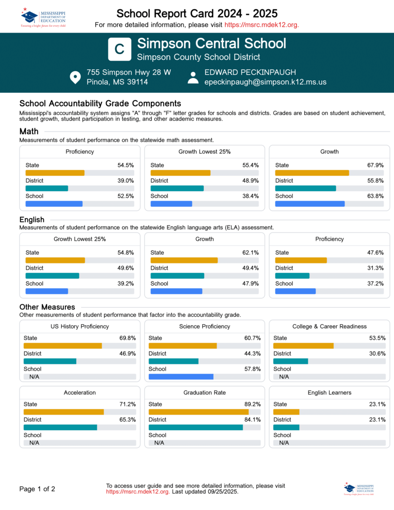 '24-'25 MDE Report Card