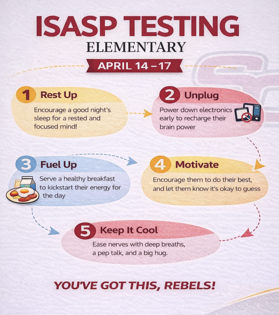 isasp information