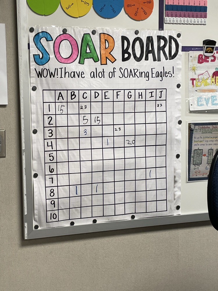 SOARing focus 