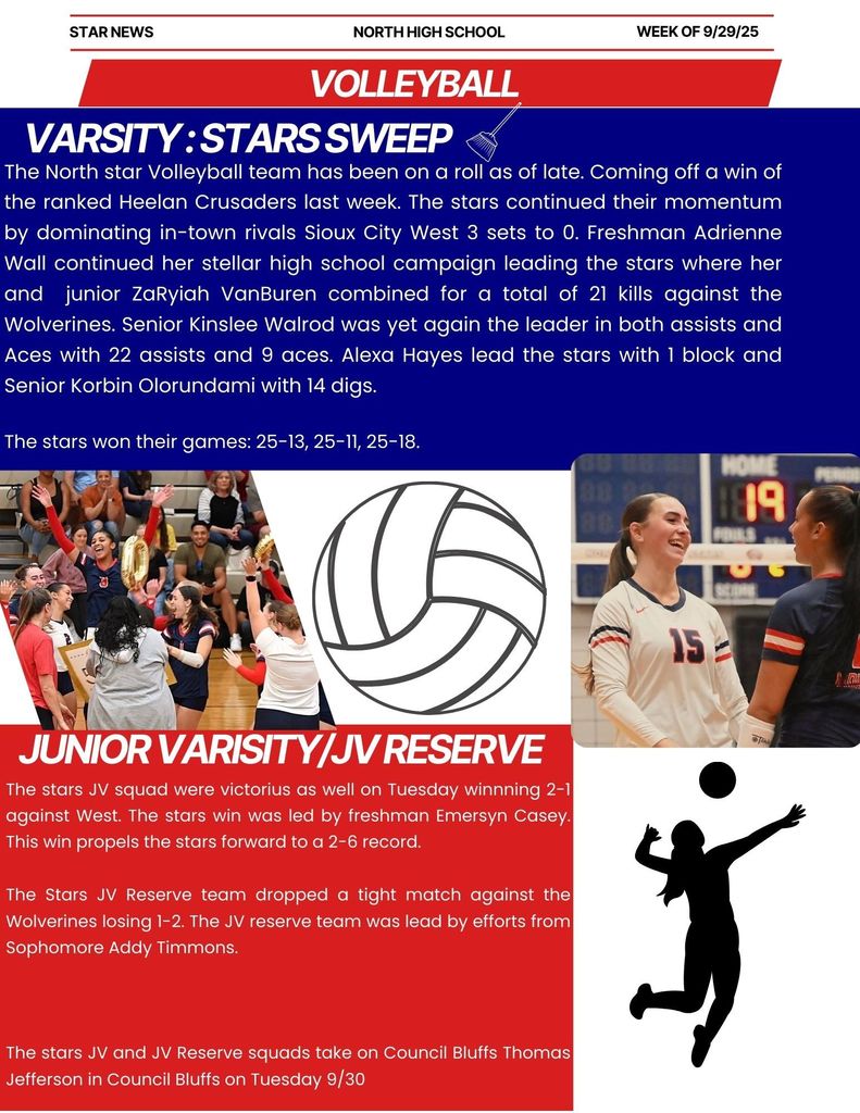 Volleyball Update