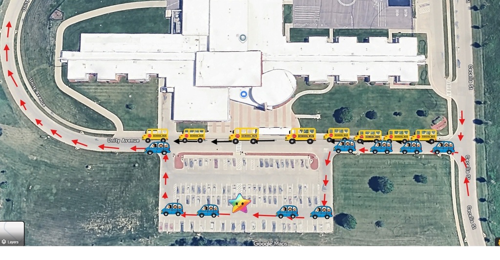 An overhead satellite map of Unity Elementary School shows the traffic flow for morning drop-off. Red arrows indicate the driving path. Blue cars represent parent vehicles, and yellow buses represent school buses. On Cecelia Street, both parents and buses travel north, but parents stay in the left lane while buses stay in the right lane. Parents turn left into the school driveway and follow the arrows into the parking lot. They loop through the lot and reach the rainbow star, which marks the designated student drop-off zone. After dropping off, parent vehicles continue following the arrows to exit the parking lot. The map emphasizes that drop-off should be quick, and if parents need more time or want to watch their child walk into the school, they must park in a parking spot rather than stopping in the lane. School buses stay in the right lane on Unity Avenue and pull up in a straight line along the building for bus-only drop-off. Black arrows show the direction of bus movement along the curb. The map also highlights that parents must stay in their vehicles unless parked in a parking spot, must follow all traffic laws, must not make U-turns on Cecelia Street or Unity Avenue, must not block traffic, and must yield to buses when exiting the parking lot.
