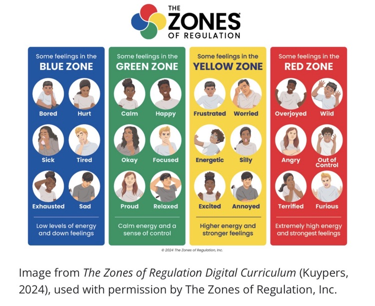 morning check-in, pause, and regulation routine