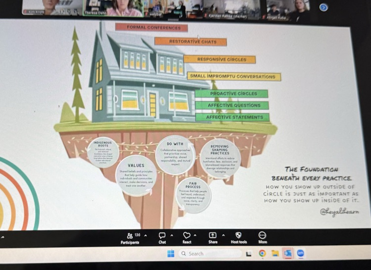Friday PD connections