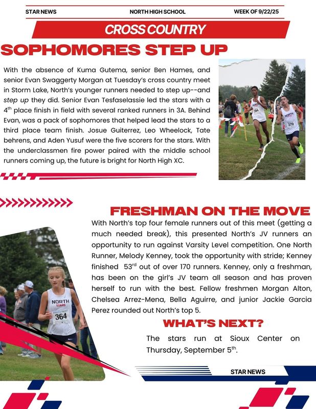 Cross Country Update