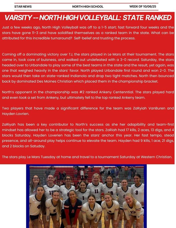 Volleyball Update