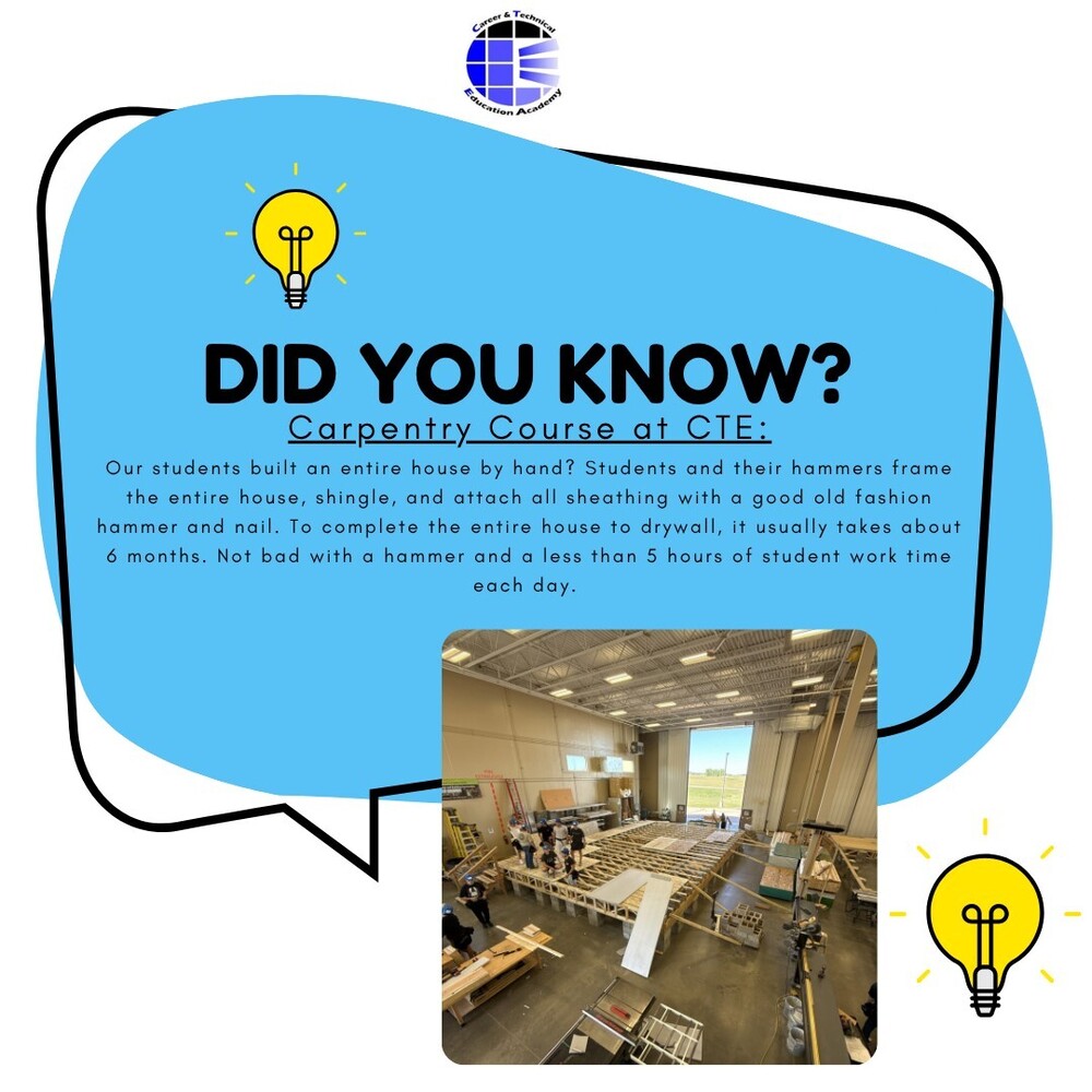 Carpentry Did you know?