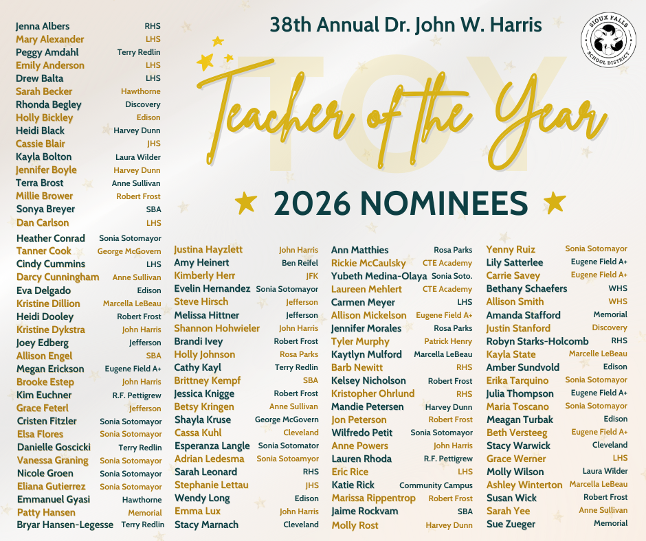 A graphic with a list of the names of the 2026 teacher of the year nominees