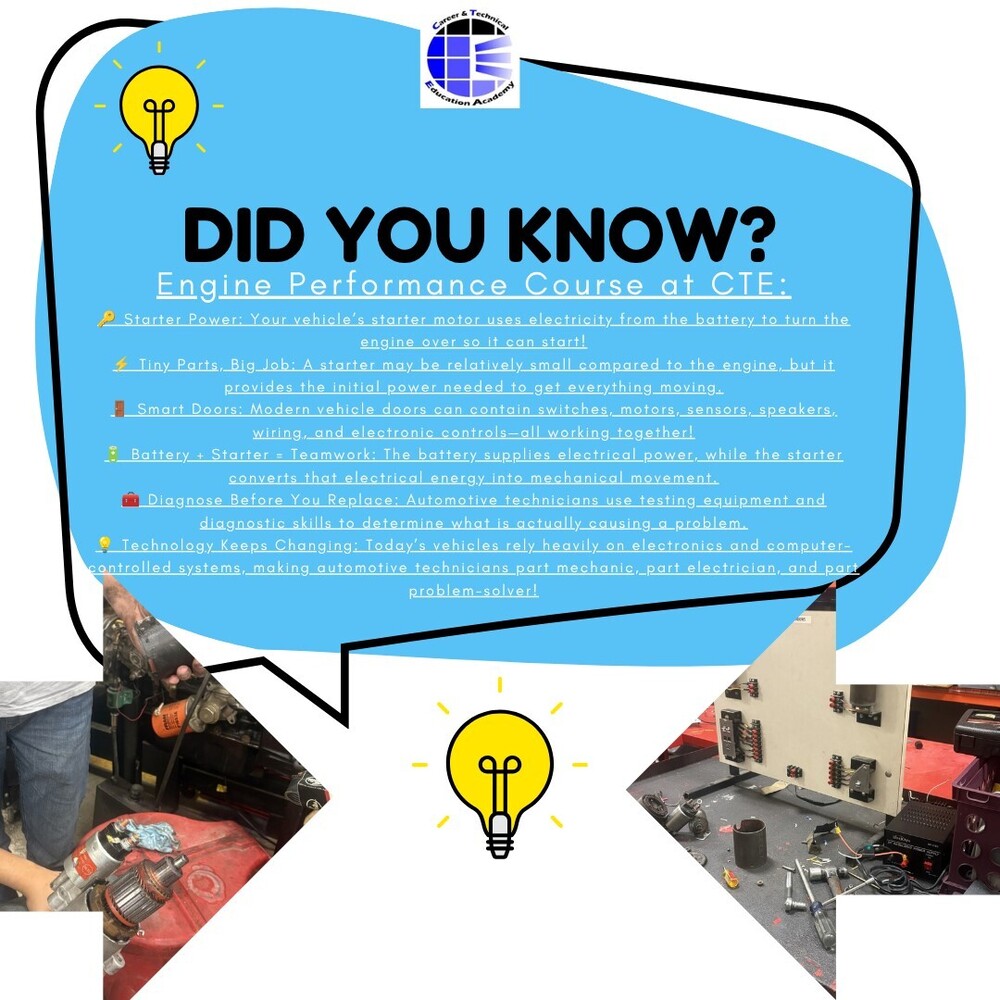 Did you know at CTE?