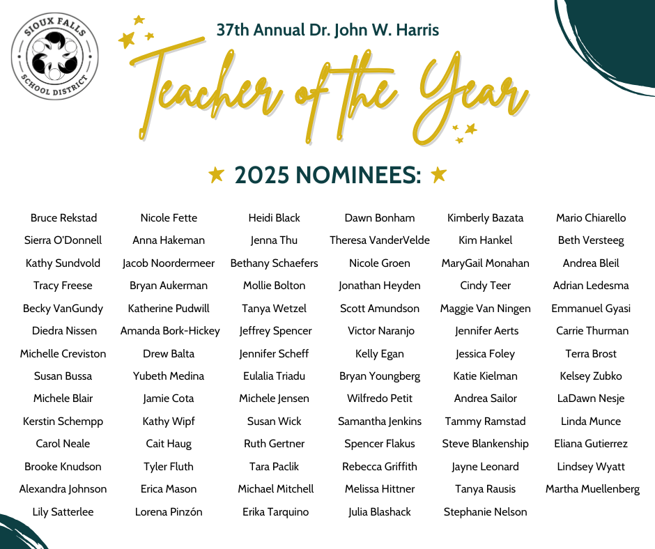 Celebrating 83 Nominations for the 37th Annual Dr. John W. Harris Teacher of the Year Award!
