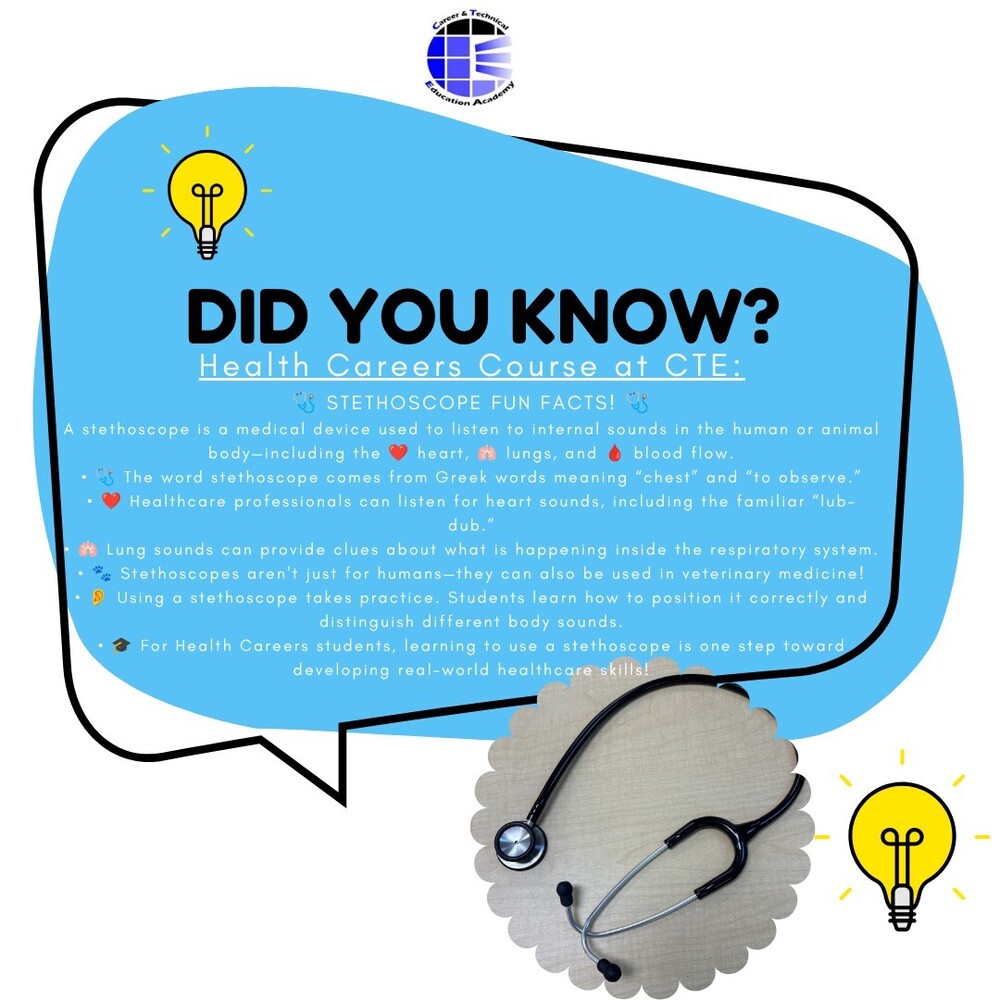 Did you know at CTE?