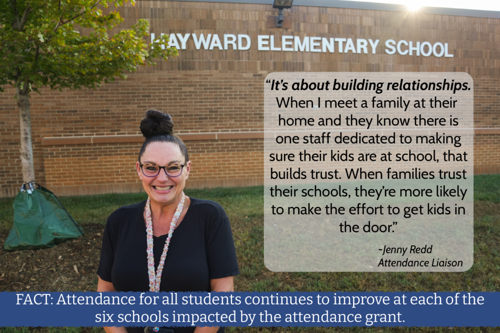 Photo with graphic overlay that says "It's about building relationships. When I meet a family at their home and they know there is one staff dedicated to making sure their kids are at school, that builds trust.