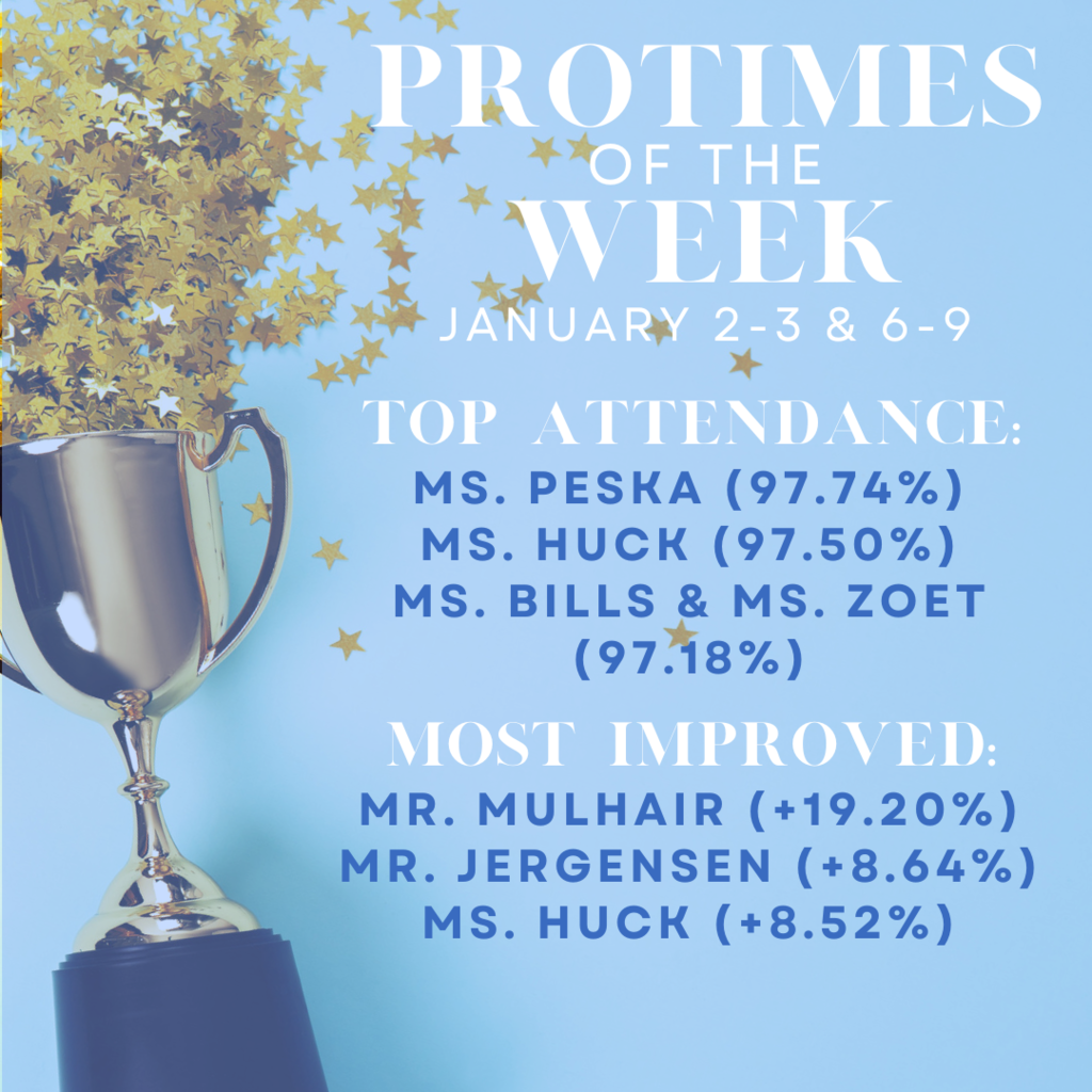 PROtimes of the Week for January 2-3 & 6-9