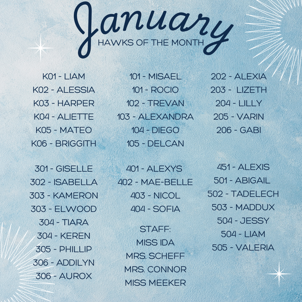 January Hawks of the Month