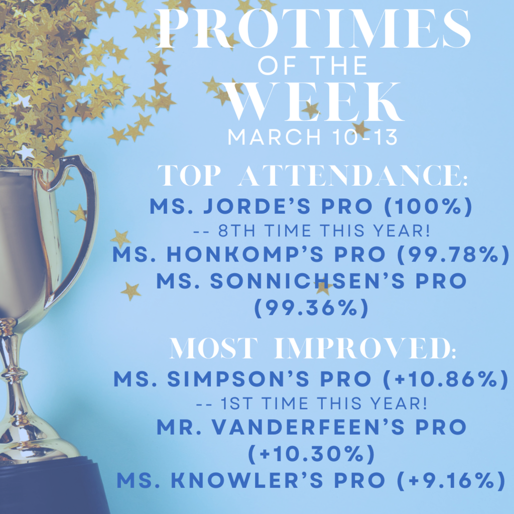 PROtimes of the Week for March 10-13
