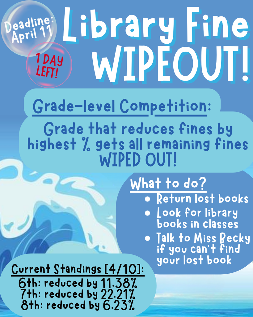 Library Fine Wipeout competition continues through tomorrow, Friday, April 11th.