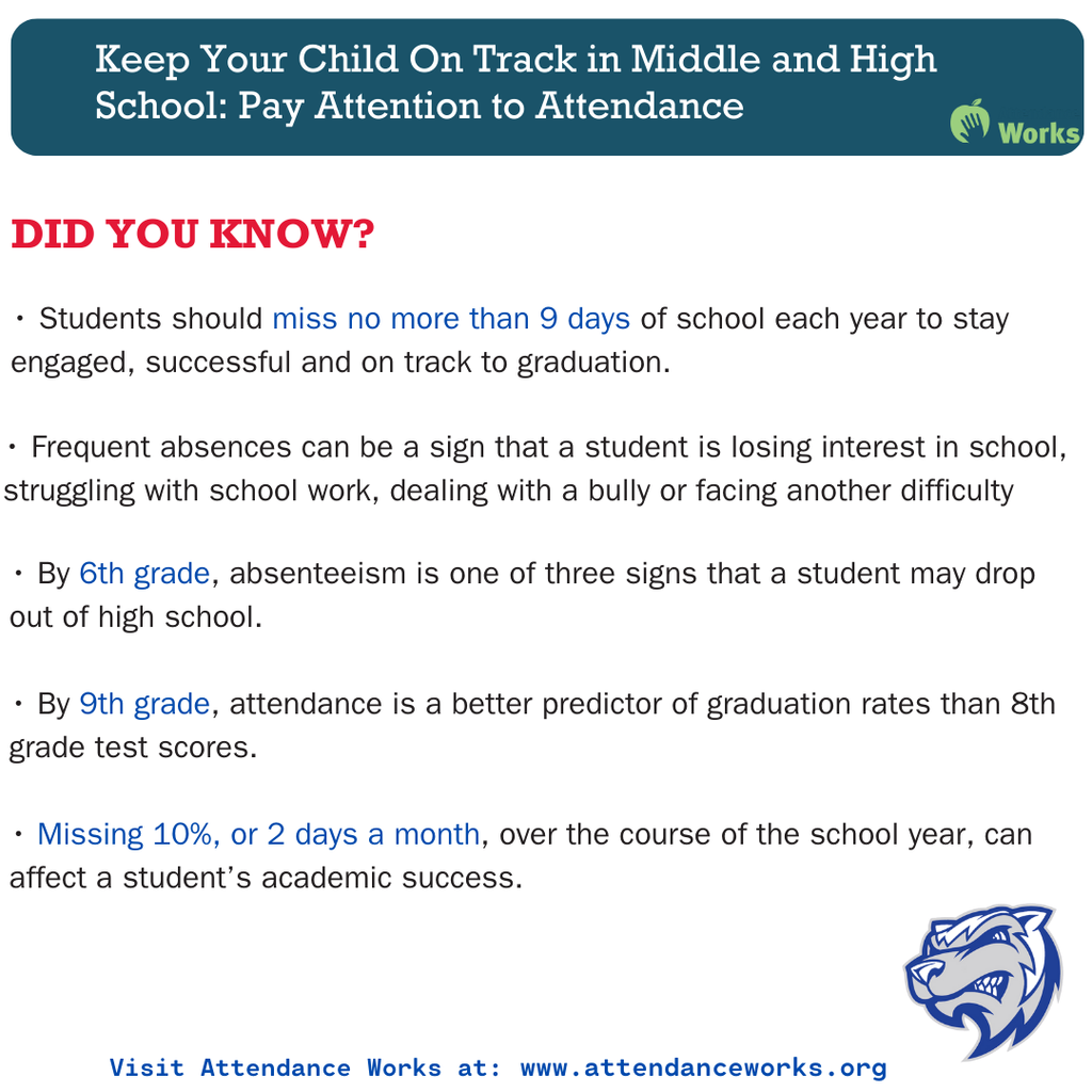 Keep your child on track: pay attention to attendance