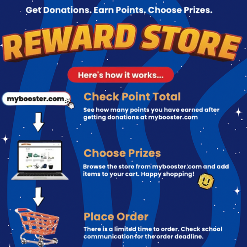 FUNDRAISER
