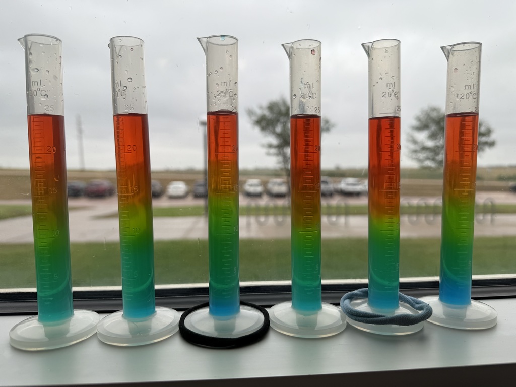 8th Grade Science 