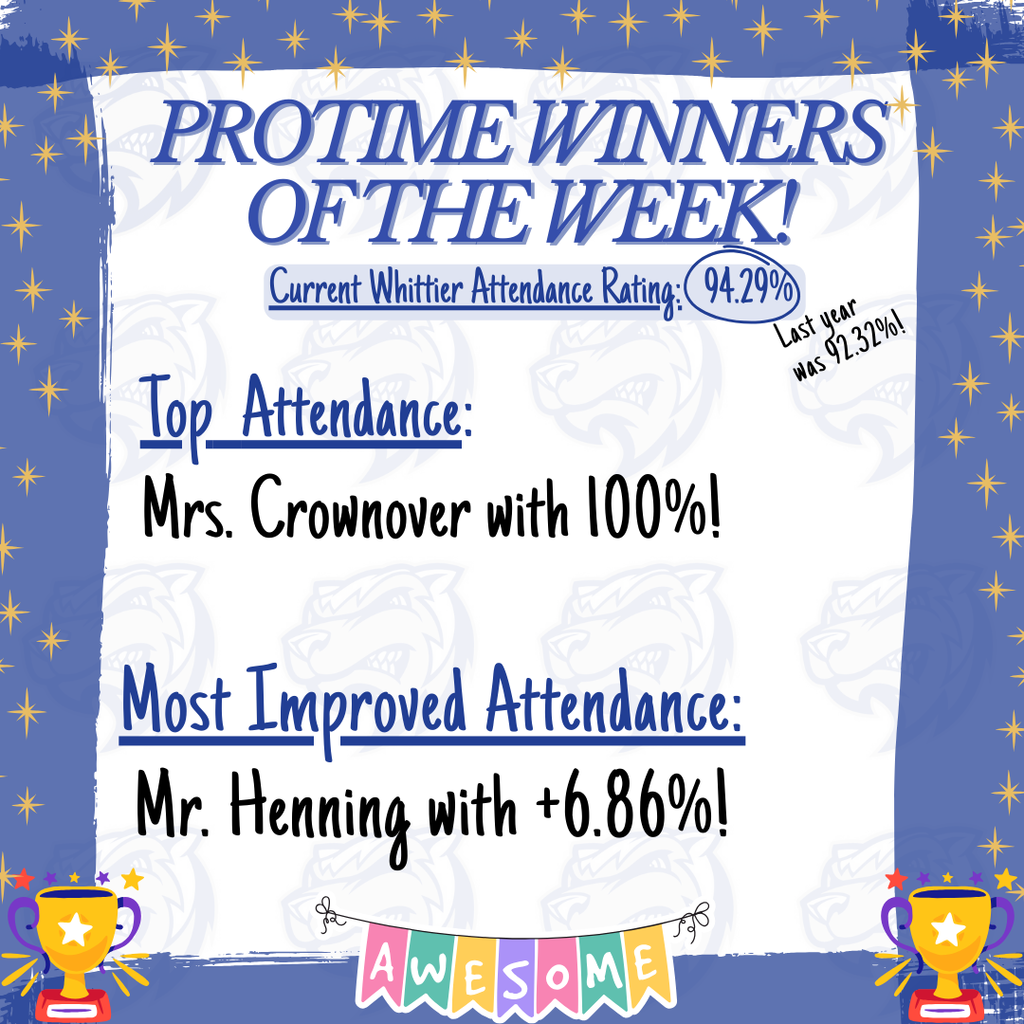 PROtime winners of the week: Mrs. Crownover with 100% and Most Improved goes to Mr. Henning with +6.86%