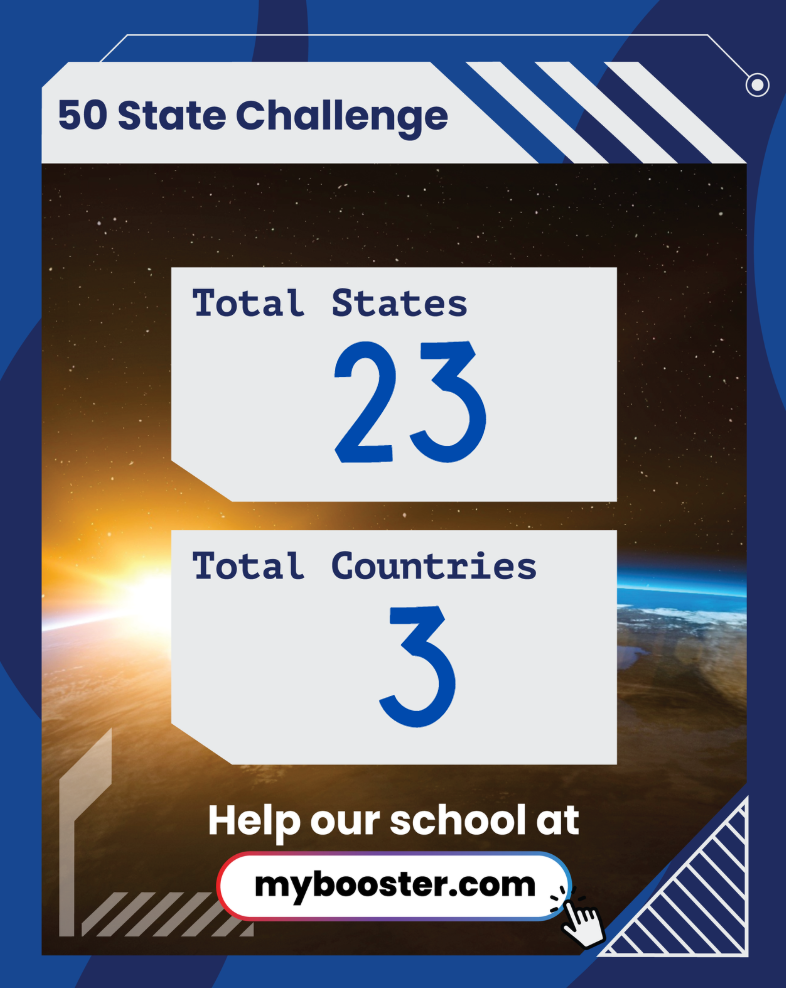 50 States