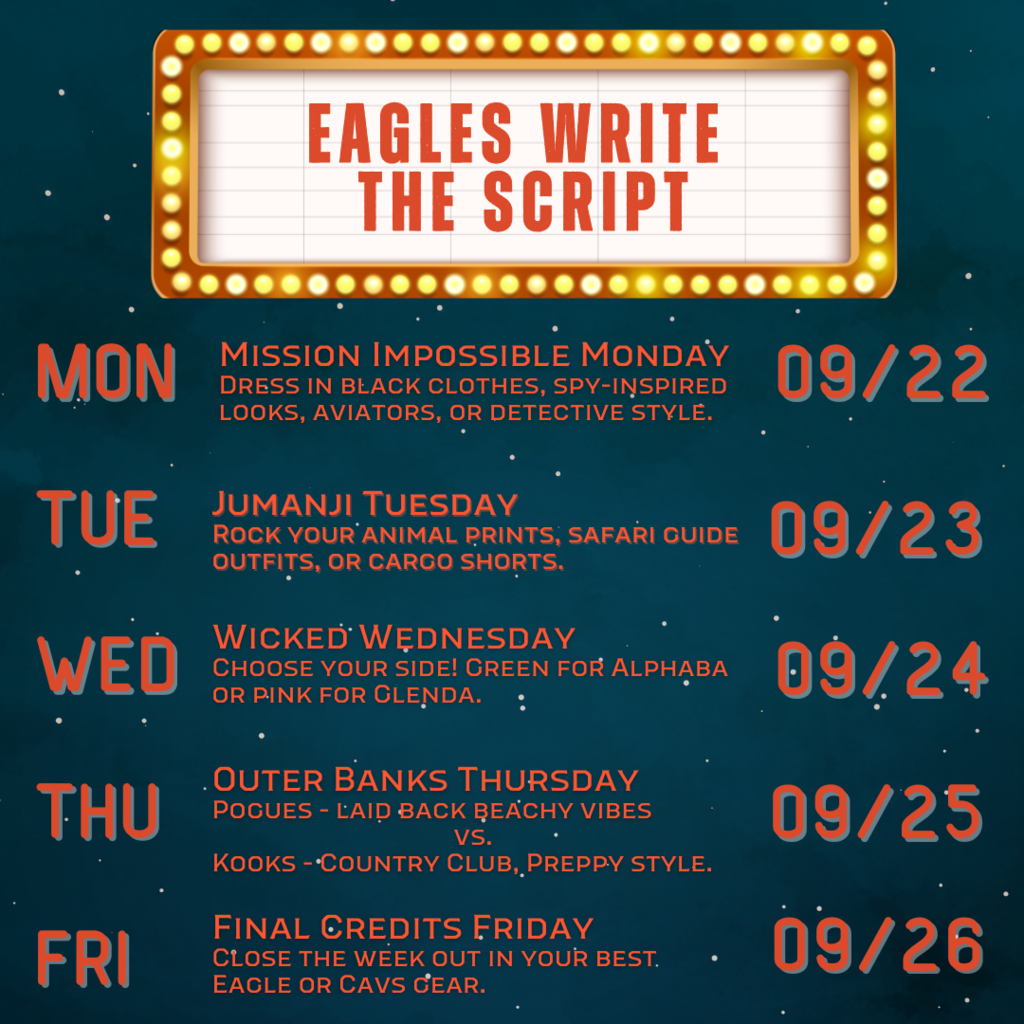 Eagles Write the Script