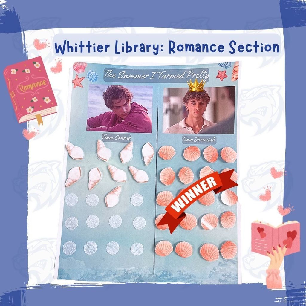 Students got to vote if they were "Team Conrad" or "Team Jeremiah" for "The Summer I Turned Pretty" Book series in the library. The winner is Jeremiah!