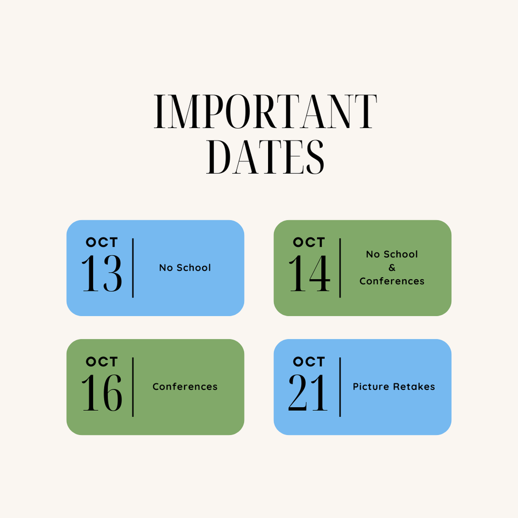 Important Dates