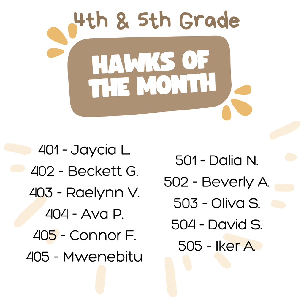 4th and 5th November Hawk of the Month Students