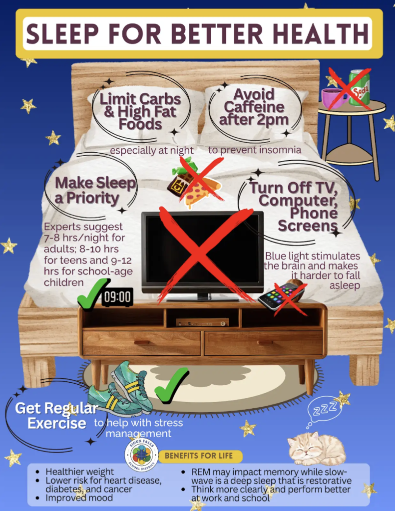 Getting a good night's sleep is important for a healthy body.