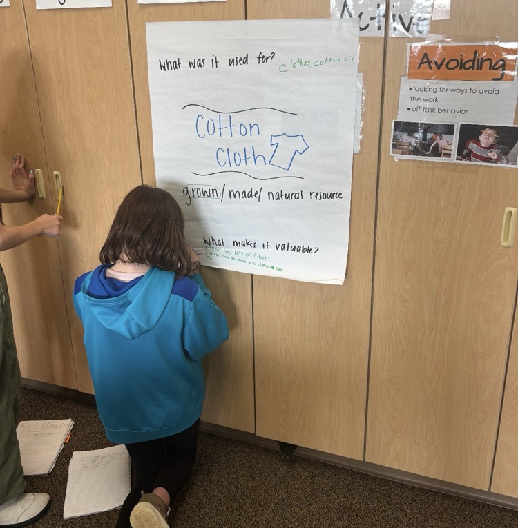 4th graders working on a reading project. 