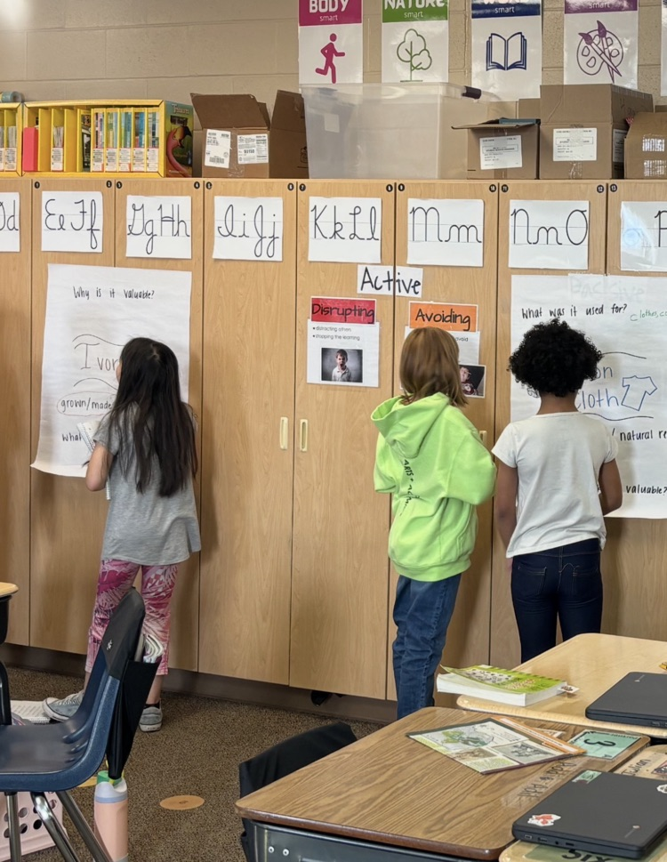 4th graders working on a reading project. 