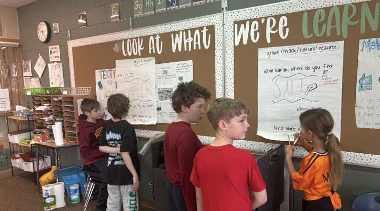 4th graders working on a reading project. 