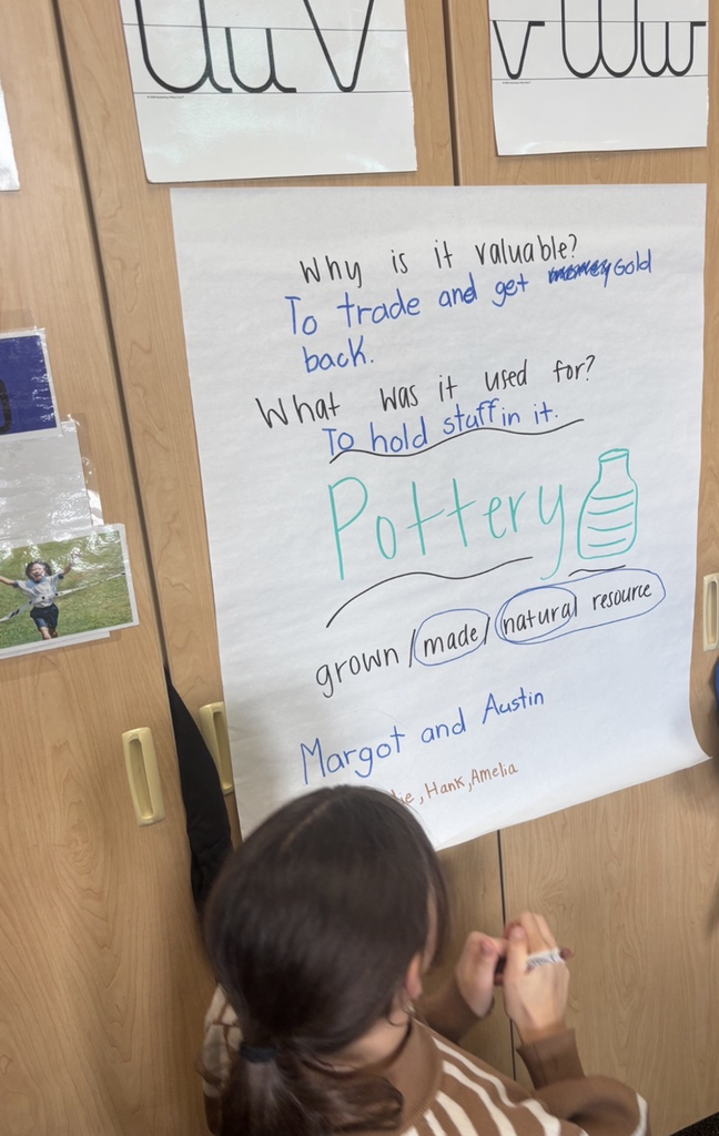 4th grade reading project 