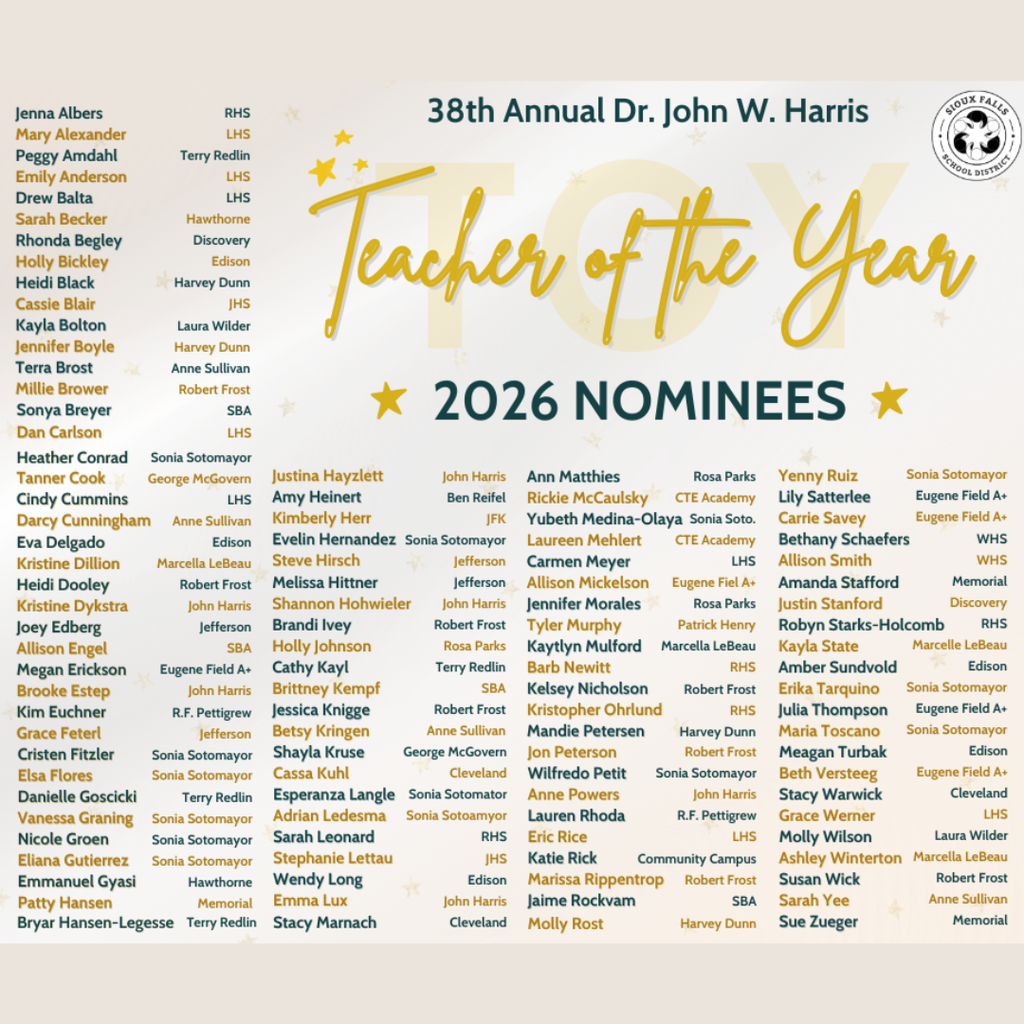 Teacher of the Year Nominations