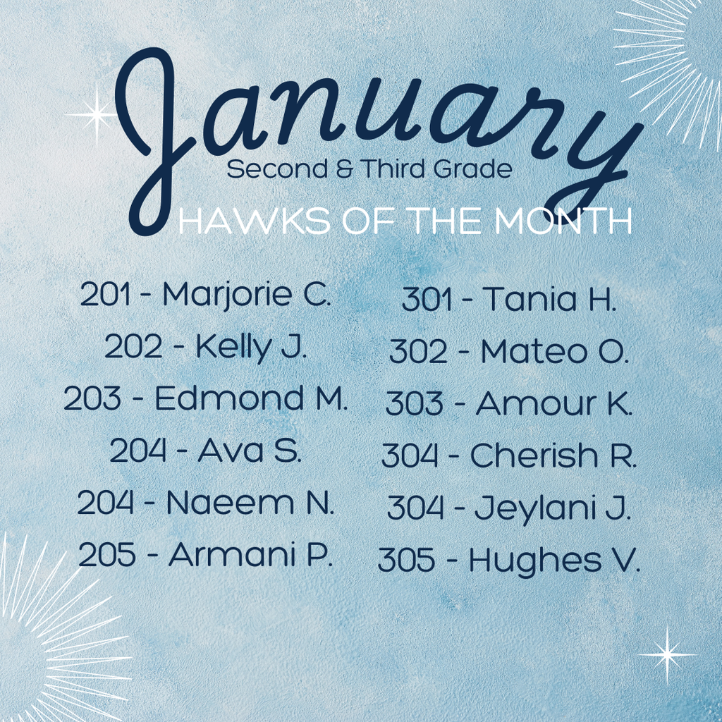 January Hawks of the Month