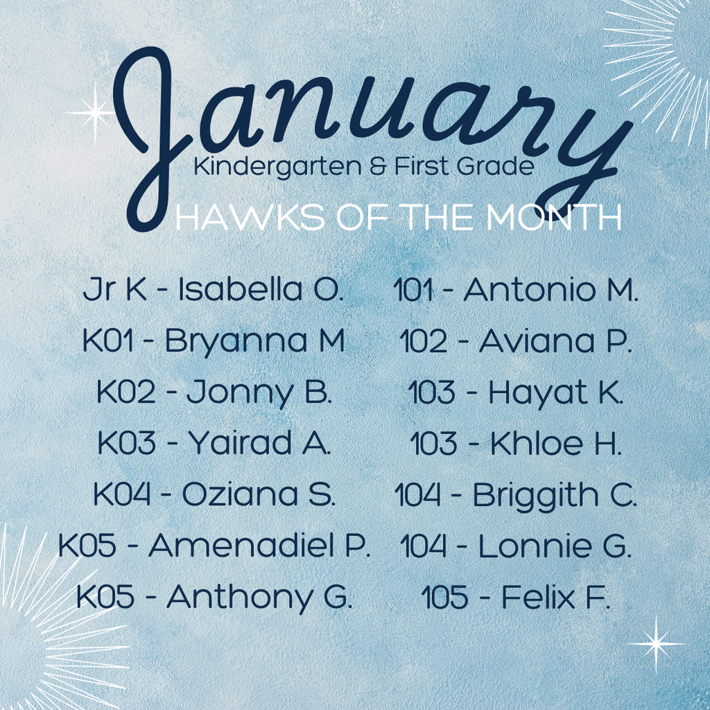 January Hawks of the Month