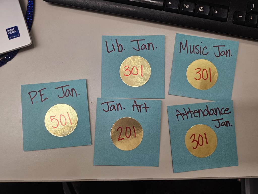 classes of the month