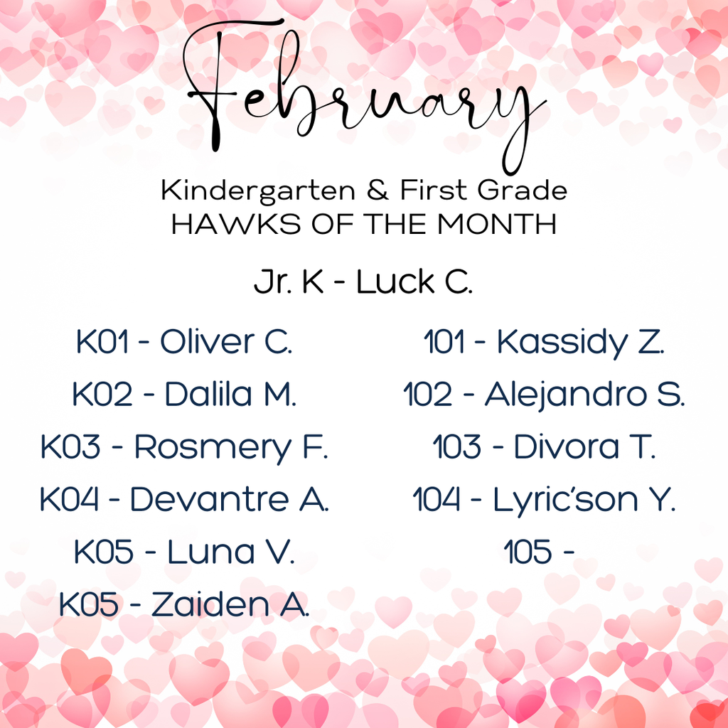 February Hawks of the Month