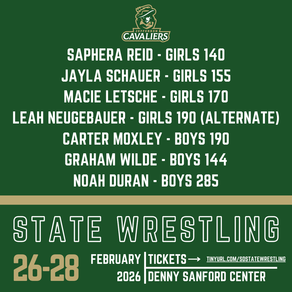 List of JHS wrestlers competing at State