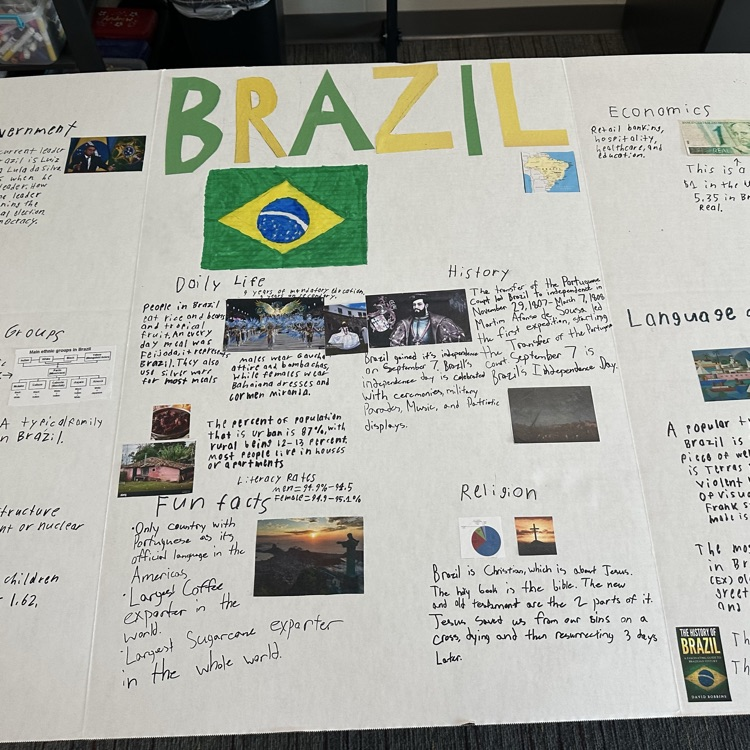 social studies project on Italy