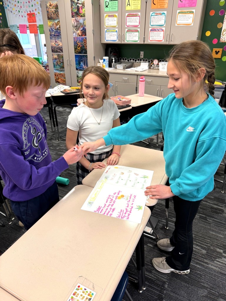 Students writing about ecosystems. 