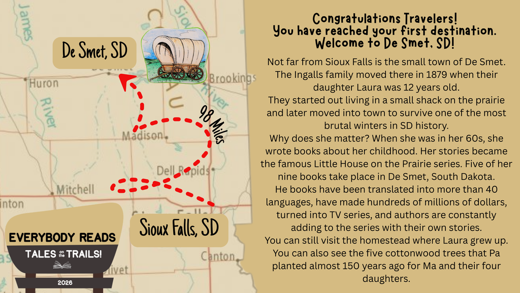 map of SD with a red dotted line from Sioux Falls to De Smet 