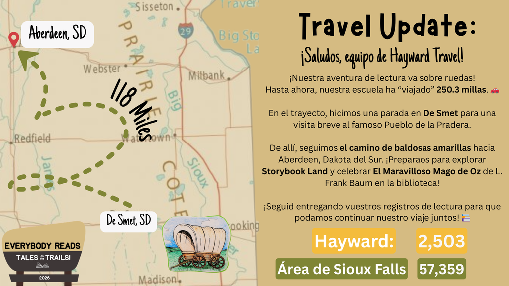 Mapa del este de Dakota del Sur con una flecha de De Smet a Aberdeen